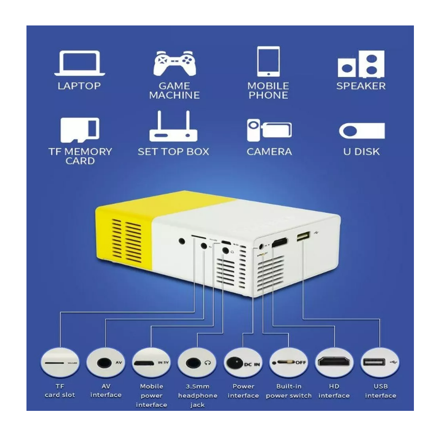 Mini Proyector Portatil HD Portatil LED.  CREA TU CINEMA en la comodidad de tu casa o donde quieras!!!